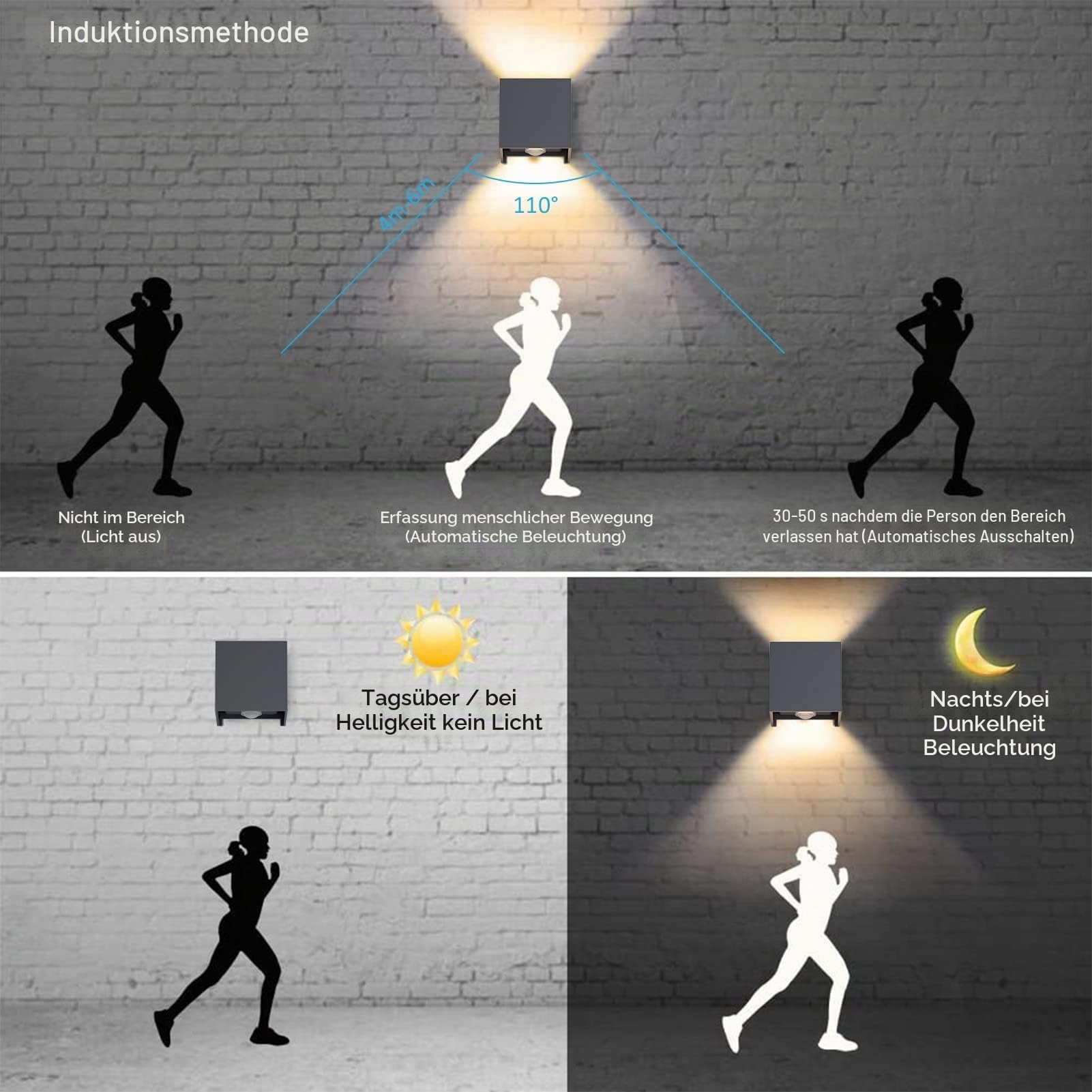 Klighten 2 Stück Aussenlampe mit Bewegungsmelder Innen/Außen 3000K Außenlampe mit Bewegungsmelder Wandlampe Einstellbar Abstrahlwinkel, mit Austauschbarer G9 LED Lampe (Anthrazit)