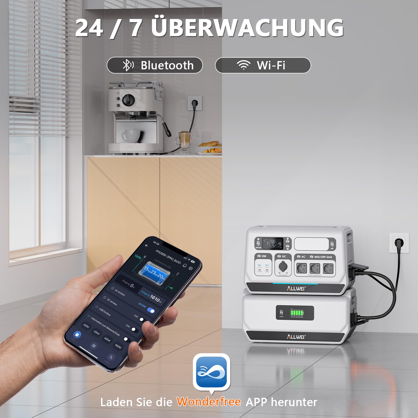 2048Wh Balkonkraftwerk mit Speicher, 2048Wh Kapazität Erweiterbare Akkupacks, All-in-One Stromspeicher mit Mikroinverter, 1600W Solar Eingang, Plug&Play Installation