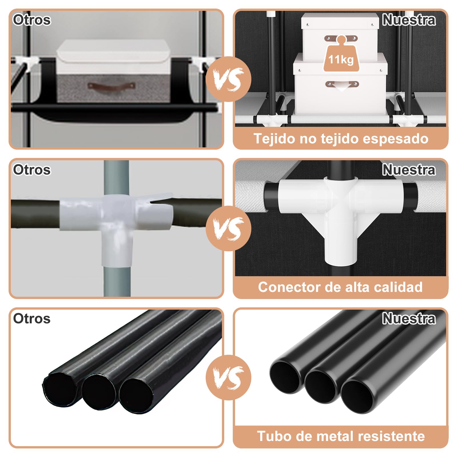 Vicye Armario de Tela Portátil 170 cm Ancho - Gran Capacidad con 4 Estantes, 4 Barras Colgar y Tapa, Guardarropa Resistente e Independiente para Dormitorio, Negro