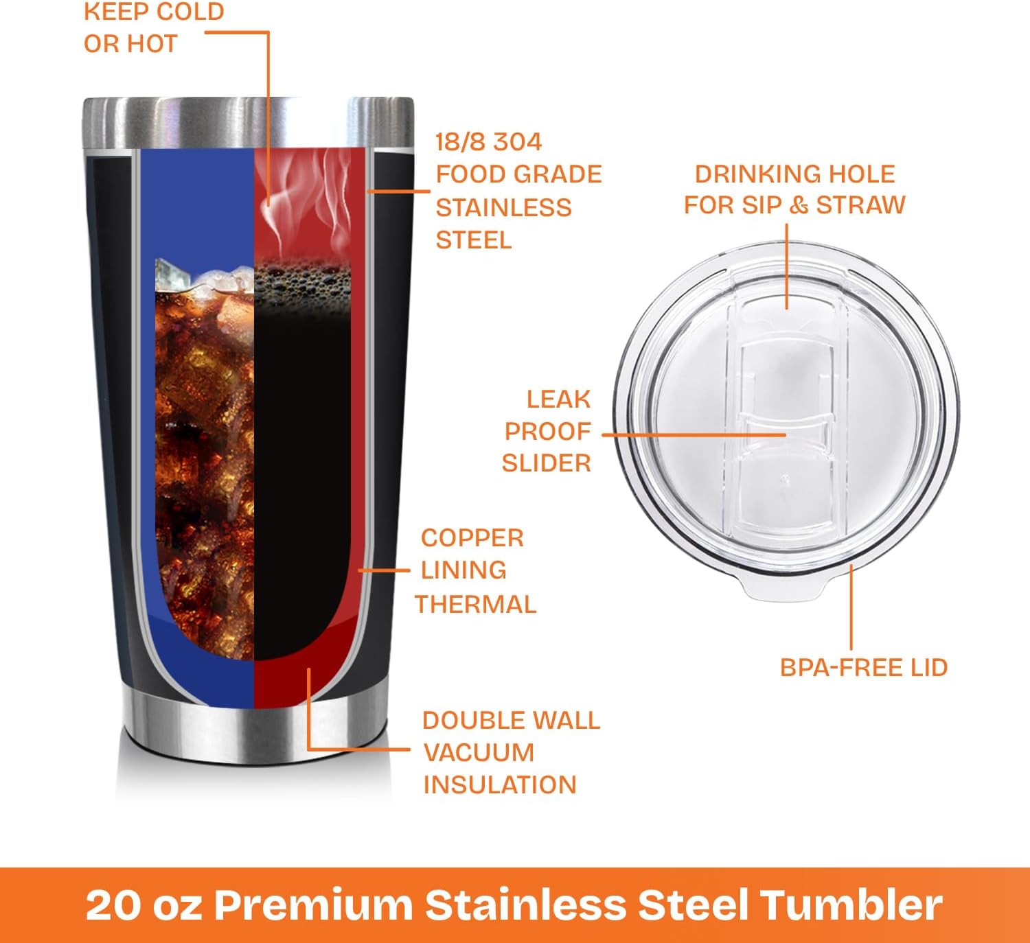 NewEleven 40th Birthday Gifts For Men Women - 1986 40th Birthday Decorations For Men Women - 40 Year Old Birthday Gifts For Dad, Mom, Friends Turning 40-20 Oz Tumbler - Image 3