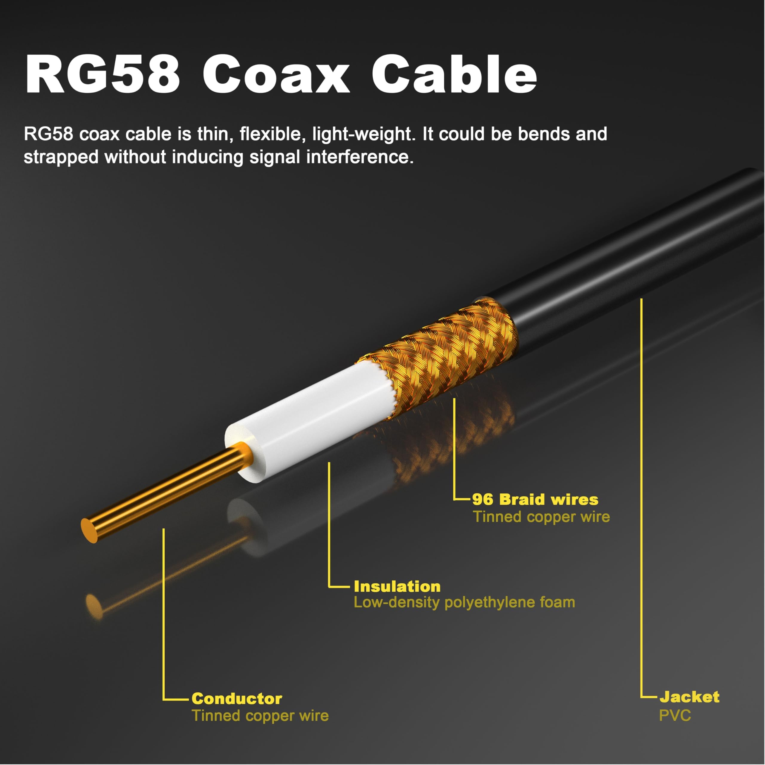 WiFi Antenna Prolunga 30M SMA Maschio a Femmina RG58 Bassa Perdita Coassiale Cavo Patch per 2G/3G/4G LTE SMA WiFi Antenna Wireless Router Cavo WLAN Alimentazione Sistema Telecamera