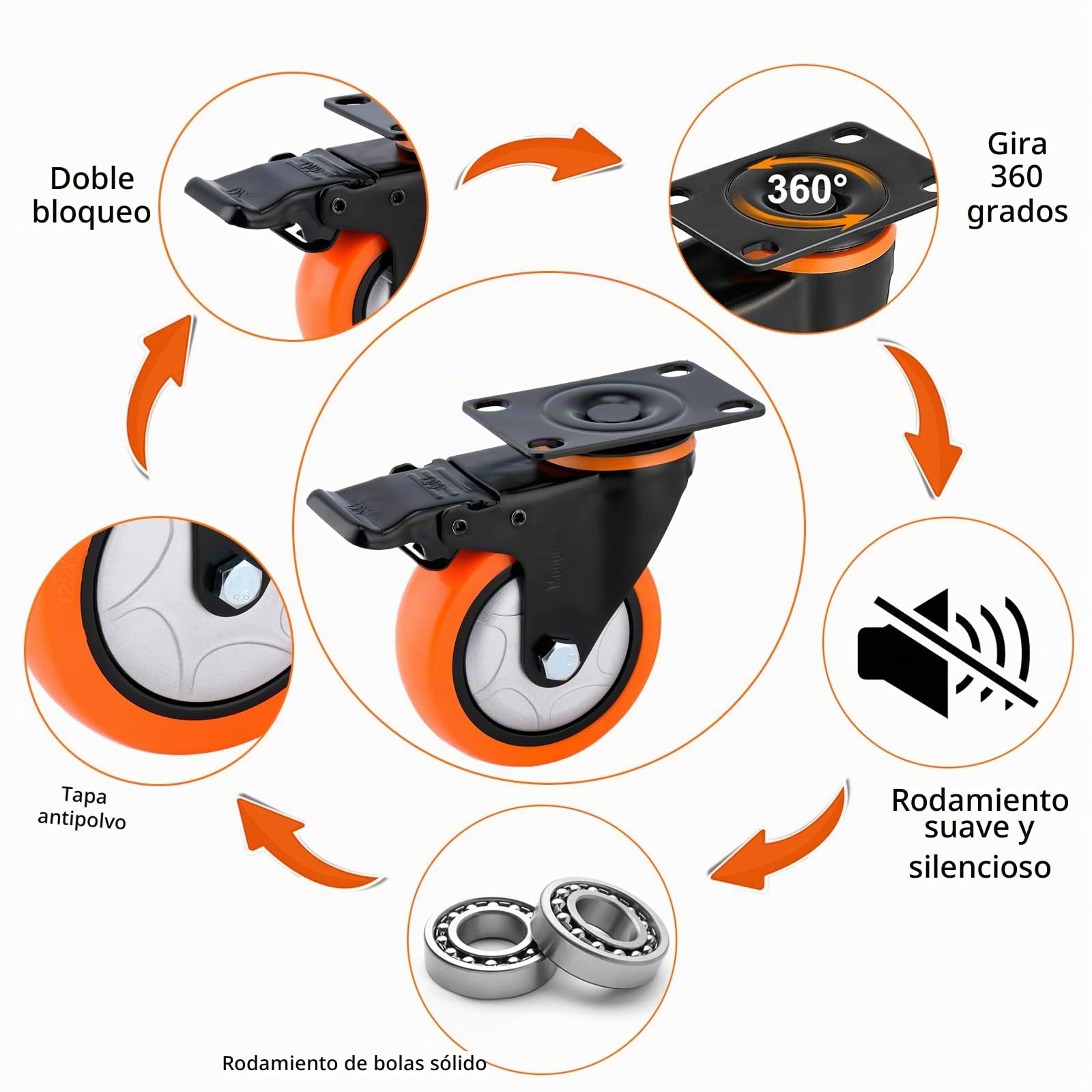 Moogiitools Ruedas Giratorias,Ruedas para Muebles Pesados con 4 Freno,4 Ruedas que No Dejan Marcas de Alta Resistencia - Ruedas Giratorias para Palets Engomadas (100mm-Hasta 800KG)