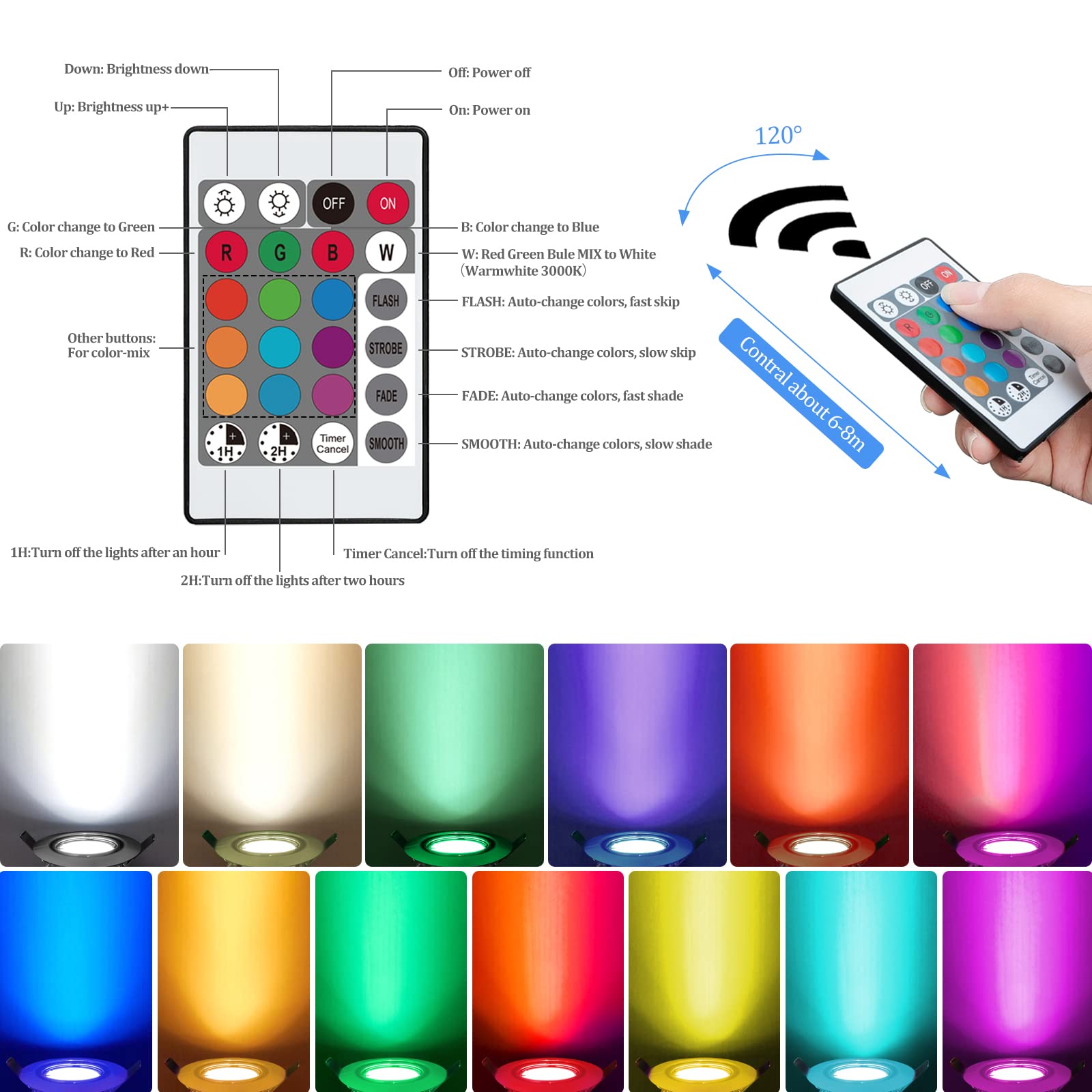 KYOTECH Foco Empotrable LED RGB Giratorio 5W Blanco Cálido 3000K Cambio de Color Downlight led techo 400LM Regulable con Control Remoto Plafon LED Techo Ángulo de Luz 120°Foco Empotrable 6 piezas