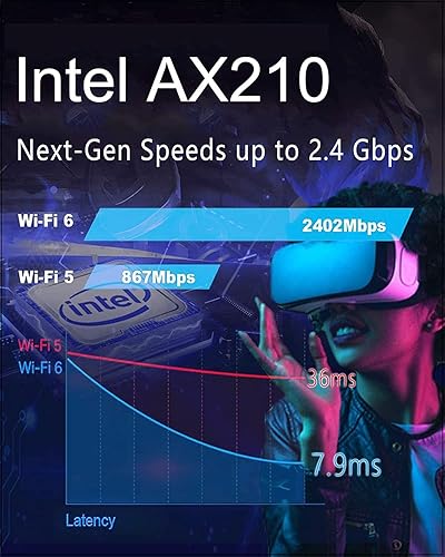 Miniatura 2 de Tarjeta WiFi 6E AX210 Bluetooth5.2 PCIe WiFi  Hasta 5400 Mbps  Chip Intel WiFi 6E AX210  Tarjeta inalámbrica 6G5G2.4G con MU-MIMO, OFDMA, latencia