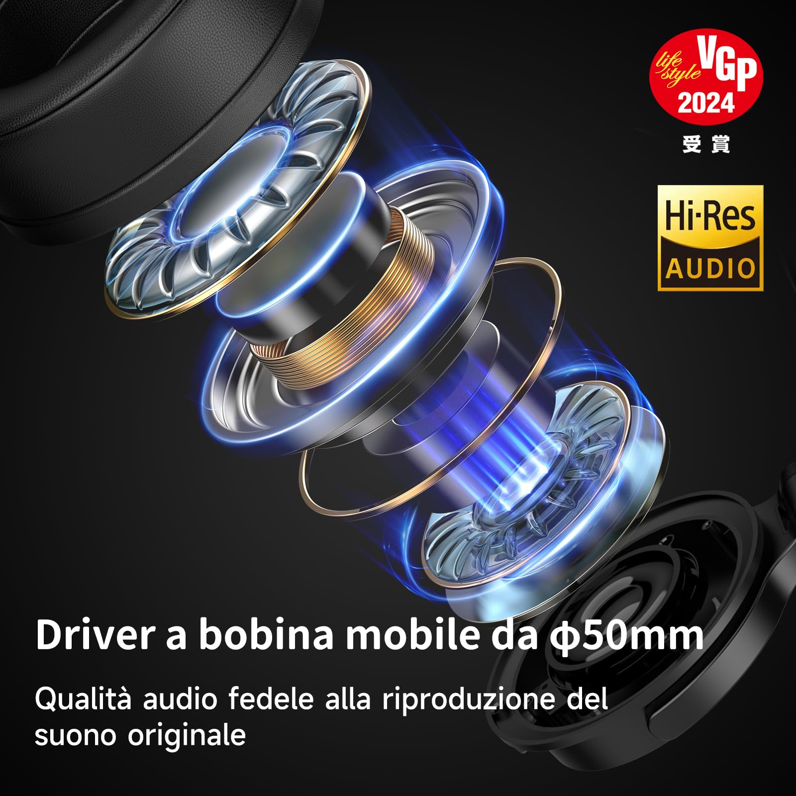 OneOdio Monitor 60 Cuffie Professionali da Studio, Cuffie Sopra l'orecchio con Driver da 50 mm Audio ad Alta Risoluzione, Cavo Staccabile (3,5 mm / 6,35 mm), per Podcast, Creatori, DJs, PC