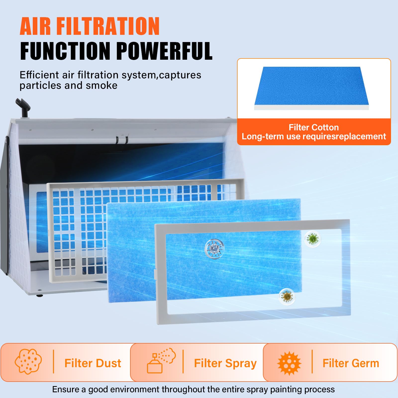 VELPAX Cabina de Pintura para Aerógrafo 9m³/min Velocidad Ajustable con Doble Ventilador, 4 Luces LED, Manguera Telescópica, Ideal para Pintura Decorativa, Manualidades y Decoración de Pasteles