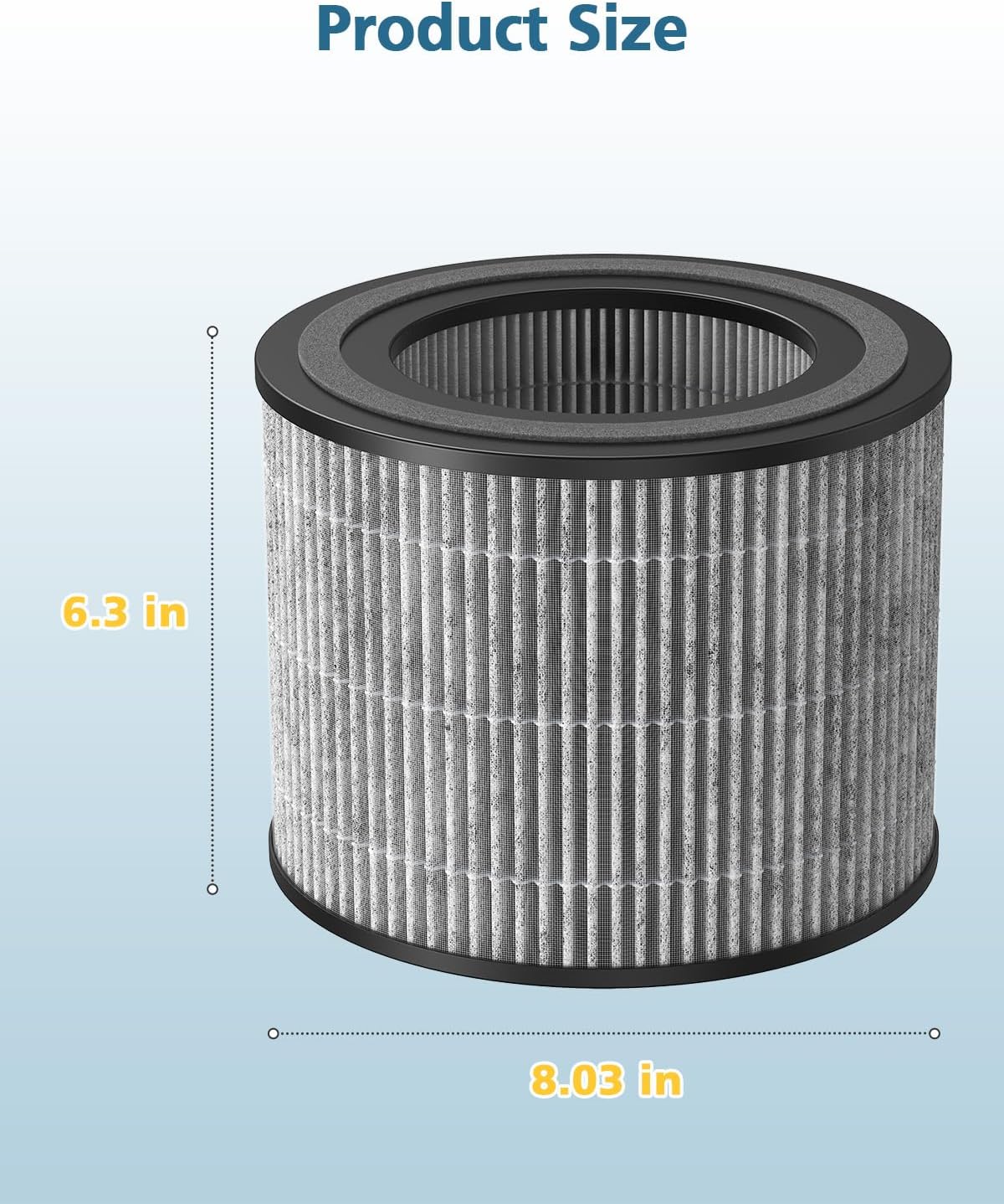 2 Pack AC2224A Filter Replacement Compatible with Amazon Basics AC2224A Air Purifier, 3-in-1 Filtration HEPA Filter with Activated Carbon, Part# 2224RF, Grey - Image 7