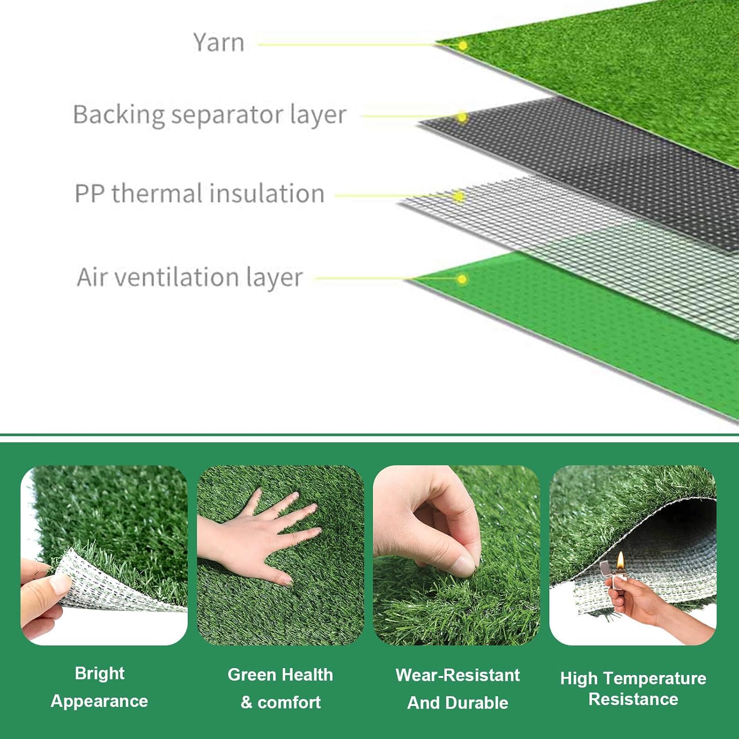 Dog Grass Pee Pad for Training, 33"x 20.6" Reusable Washable Replacement Artificial Grass for Potty Tray, Indoor/Outdoor Turf Grass, Realistic Fake Grass for Dogs (Pack of 2)