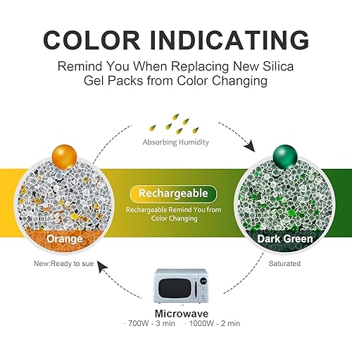 Miniatura 4 de Absorbking Paquetes de gel de sílice 50 unidades de absorbentes de humedad de 018oz paquetes desecantes de gel de sílice para almacenamiento
