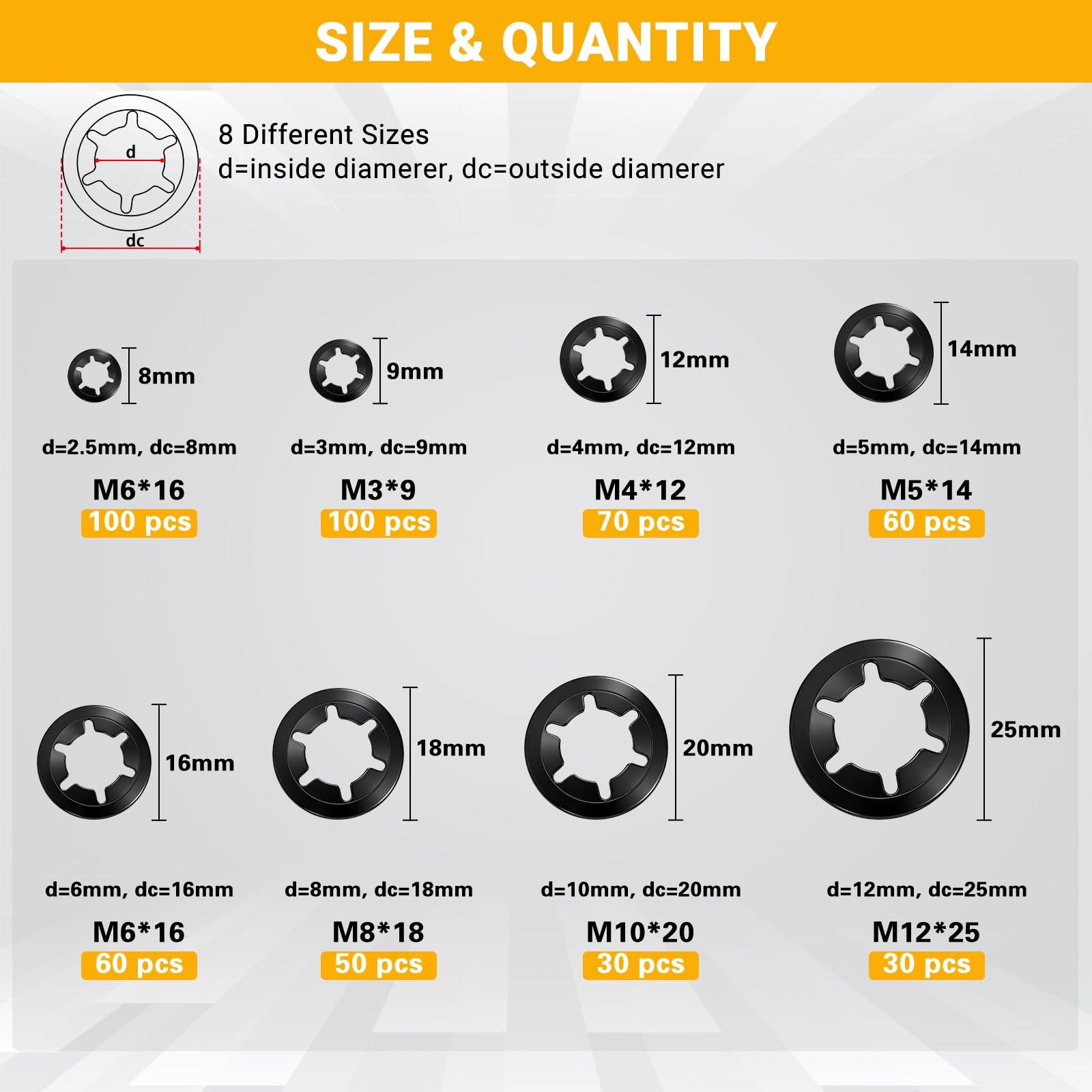 500PCS Lock Washers - Carbon Steel Assortment Kit -2 500PCS Lock Washers - Carbon Steel Assortment Kit -2