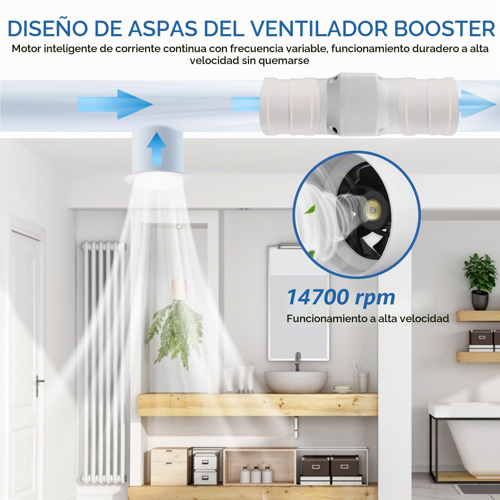 Ventilador de conducto de 2'', pequeño extractor de aire para baño, de flujo mixto, para oficina, baño, aseo, cocina, invernadero, Ø50 mm, 36 m³/h