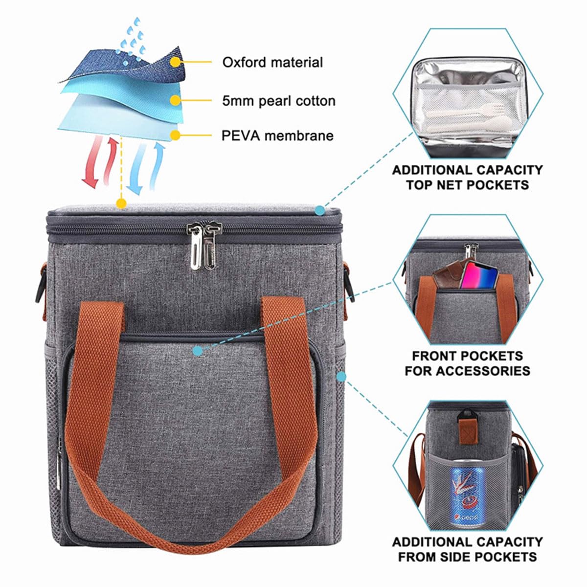 FAVORTALK Lunchbag Insulated Lunch Bag for Men Women, Leakproof Thermal Lunch Box Work School - Image 2