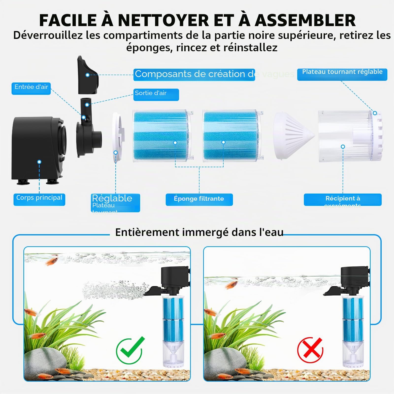 fishkeeper Filtre Aquarium, 570 L/H Débit Réglable Pompe et Filtre pour Aquarium, 4 en 1 Filtre éponge de 10 W avec Compartiment de Filtration, Facile à Nettoyer, pour Aquariums de 300 L