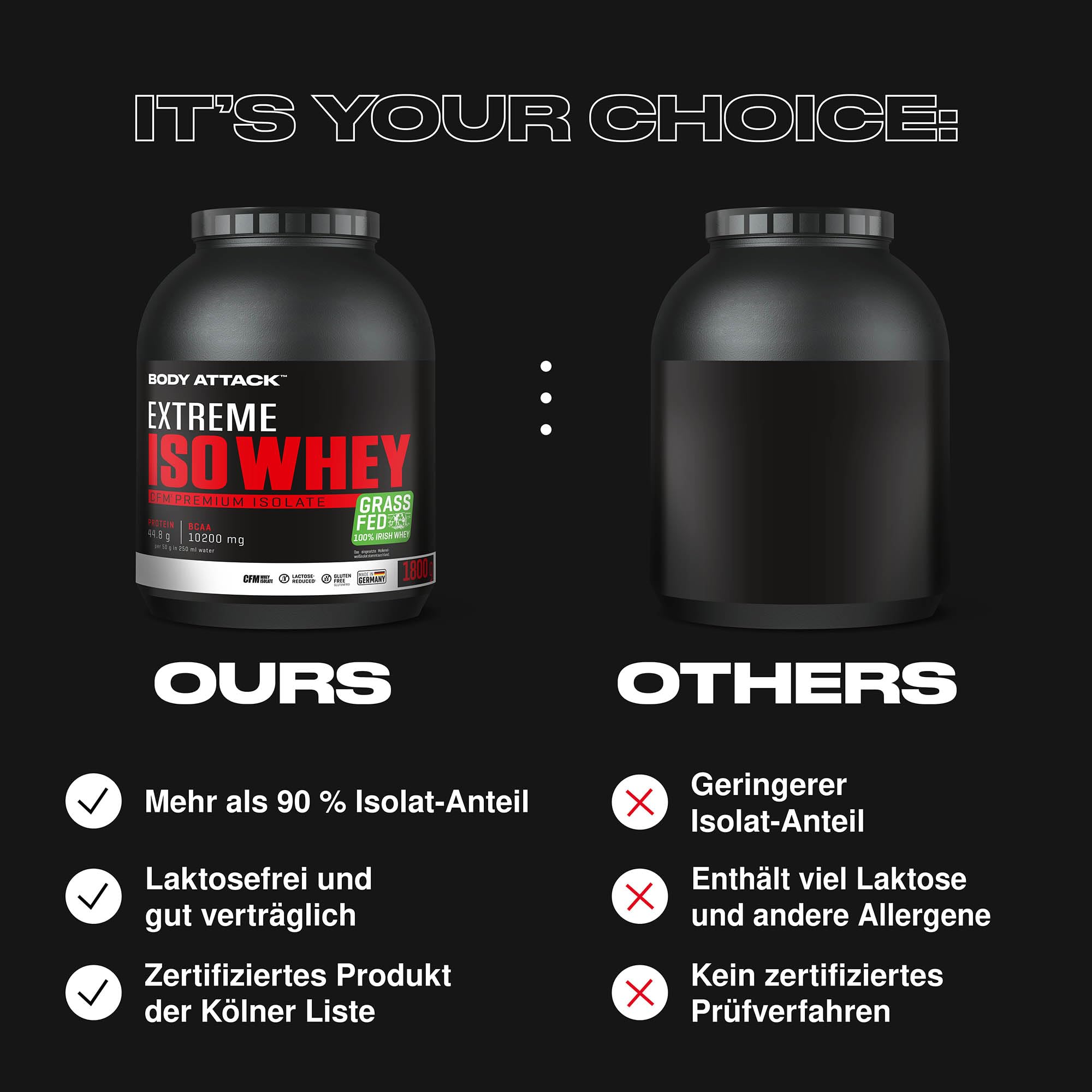 Body Attack Extreme Iso Whey, Vanille, 1,8 kg, CFM Whey Protein Isolat aus 100% irischer Weidemilch, glutenfrei, reich an EAAs, perfekt löslich, fettarm, ohne Aspartam, 90,6% Isolat-Anteil