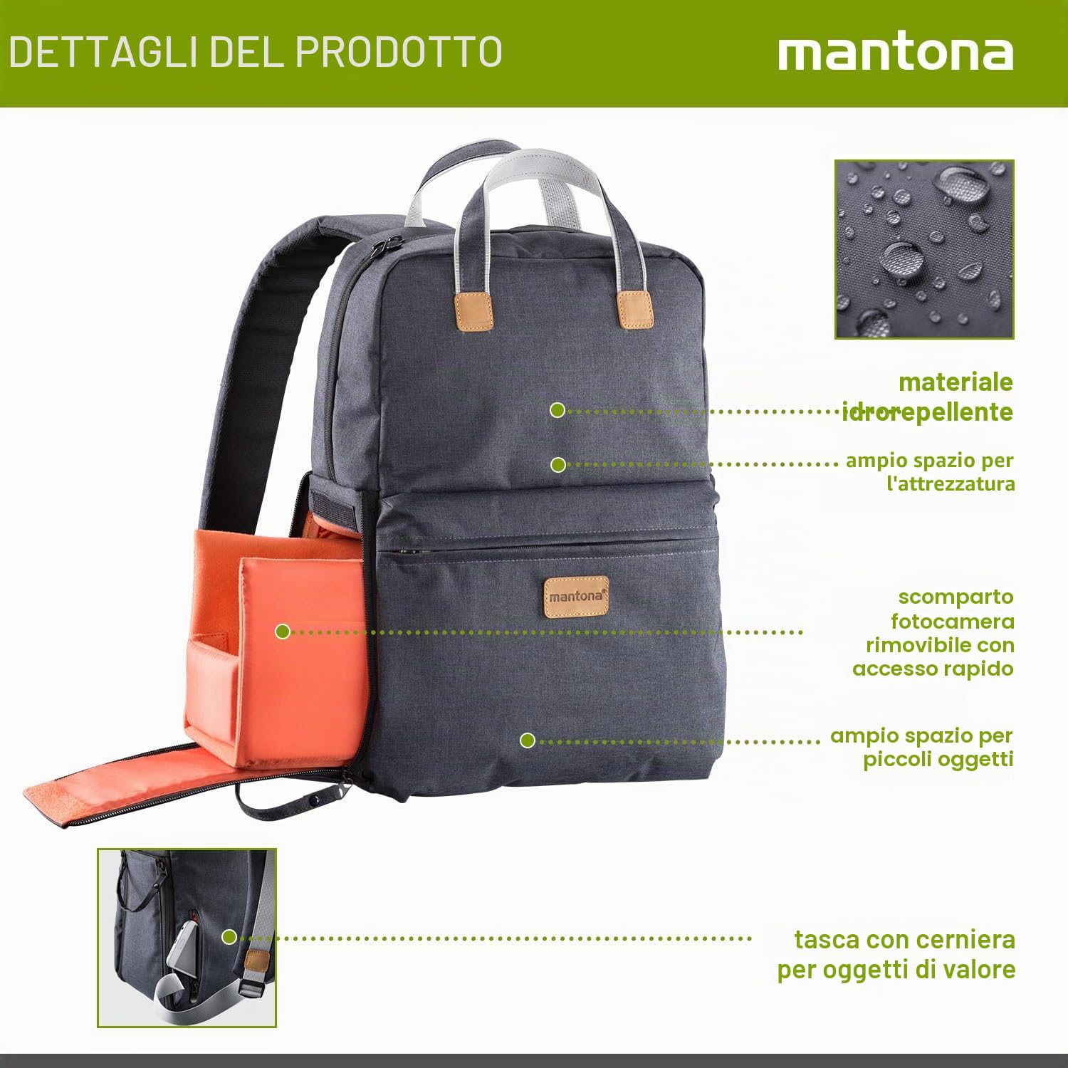 Mantona Urban Companion Fotorucksack und Tasche, anthrazit, 450mm