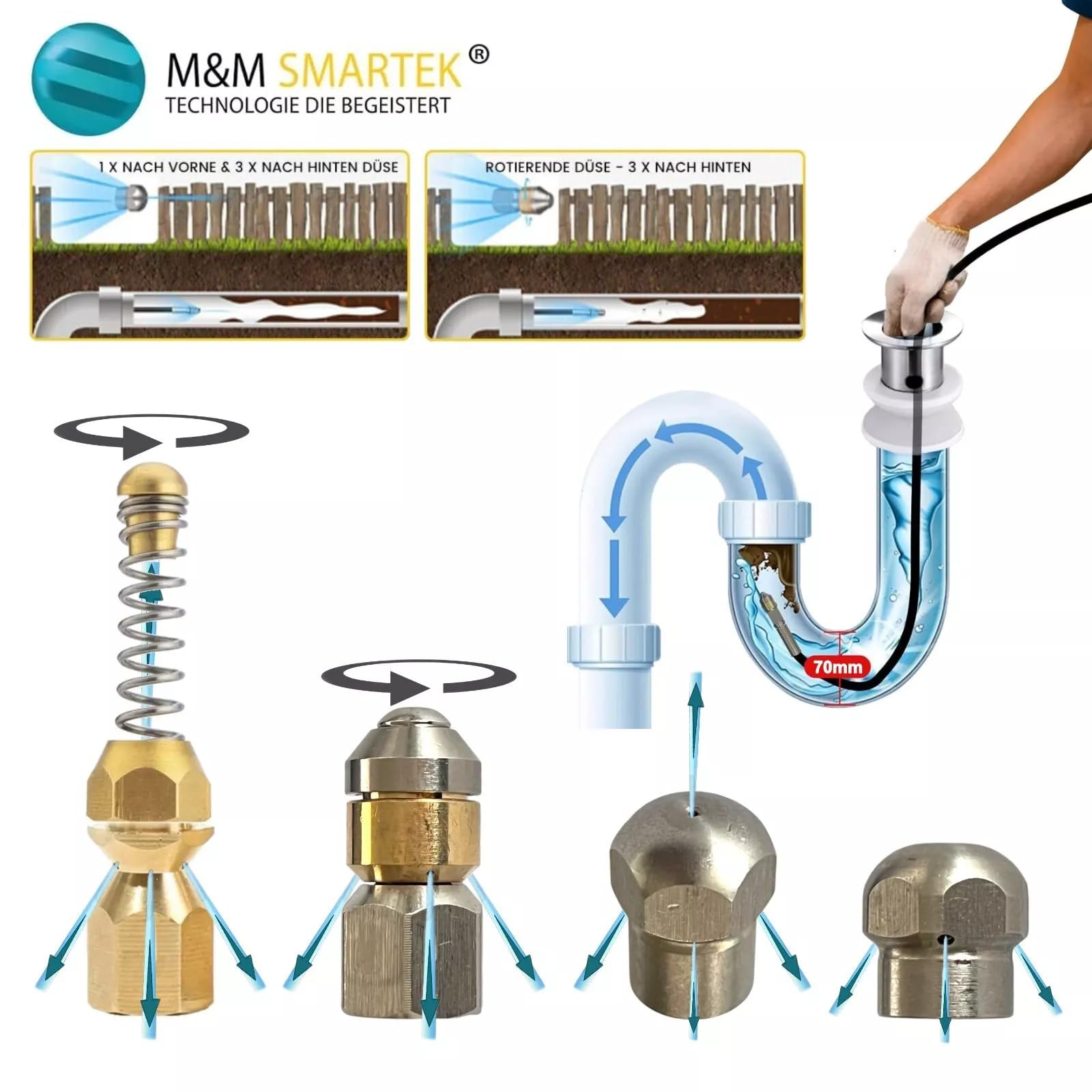M&M Smartek Tuyau de nettoyage de canalisations pour nettoyeur haute pression Nilfisk, Alto avec filetage intérieur 1/2" avec mandrin de 14 mm
