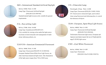 Card College Lightシリーズ　3冊セット CNYST Color Light Box Color Matching Cabinet with 7 Light