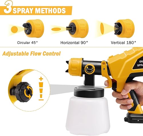 Miniatura 3 de Pulverizador de pintura inalámbrico para Dewalt 20 V MAX Batería Airless Electric HVLP Pistola de pintura en aerosol Herramientas para pintura de