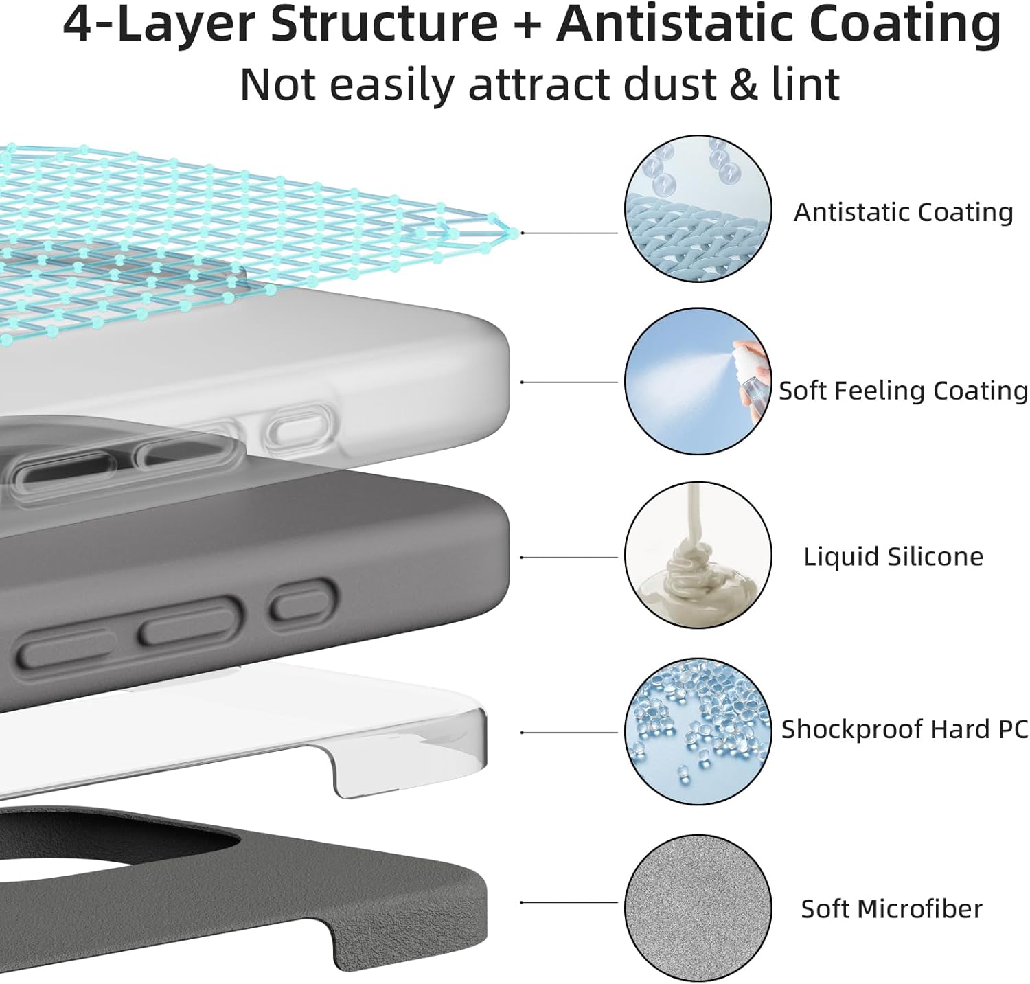 X-level Magnetic Case for iPhone 16 Pro with 360° Rotating Ring Stand, Compatible Magsafe [Screen Protectors] Silicone Slim Matte Anti-Fingerprint Shockproof Phone Case for iPhone 16 Pro, Gray
