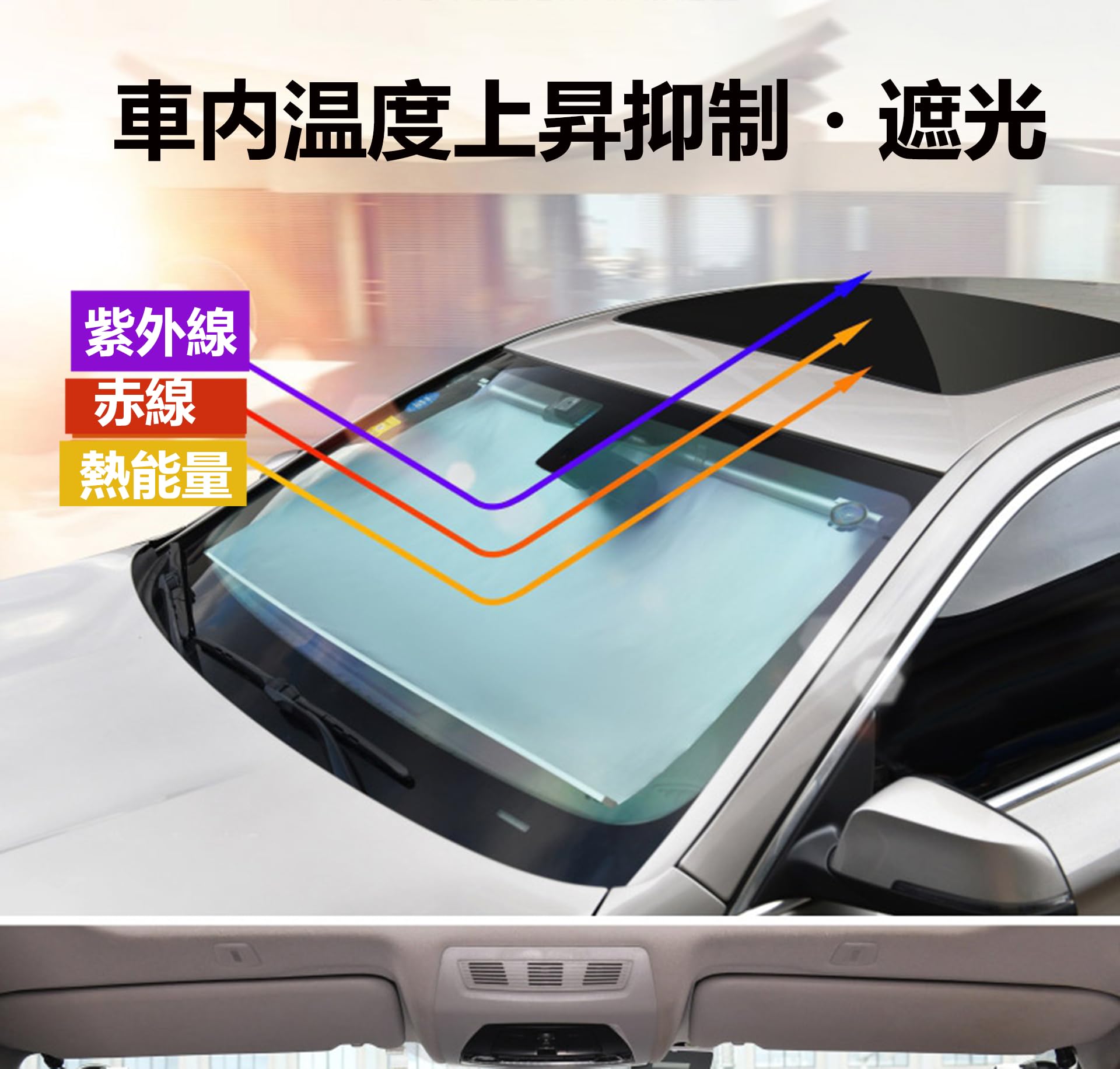 シンシェード　ロールスクリーン型サンシェード 楽天市場】サンシェード 車 シンシェード 常時取付型 フロント