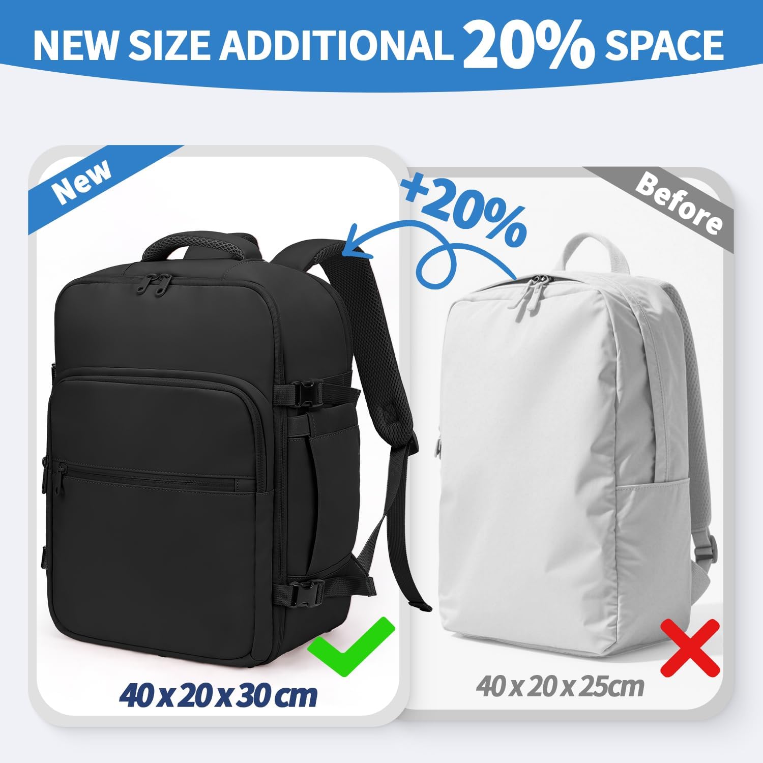 VSNOON Zaino Ryanair 40x30x20, 24L Zaino Bagaglio a Mano Zaino Viaggio per Uomo, Impermeabile zaino Da Viaggio per 15.6 Pc Portatile, za ino 40x30x20 per Ryanair, Wizz Air, Easyjet, Nero