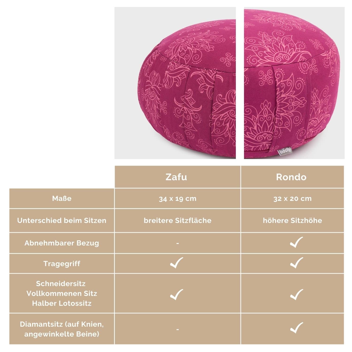 BODHI Set Medi Maharaja Collection, Zafu o Rondo con Zabuton Meditazione Matte