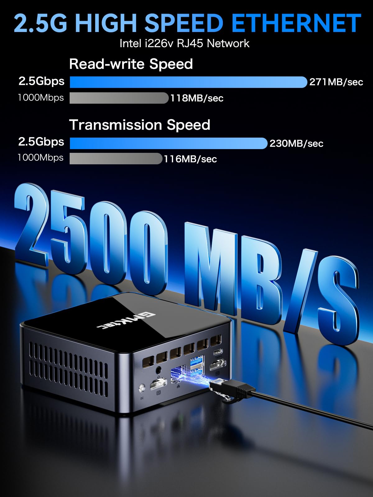 GMKtec Mini PC M3 Ultra com Intel Core i7-12700H (14C/20T 4,7 GHz
