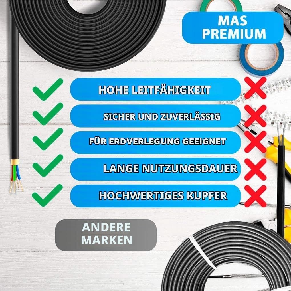 Erdkabel Stromkabel 5, 10, 15, 20, 25, 30, 35, 40, 50, 60, 70, 75, 80, 90 oder 100m NYY-J 4x1,5 mm² Elektrokabel Ring zur Verlegung im Freien, Erdreich (50 m)