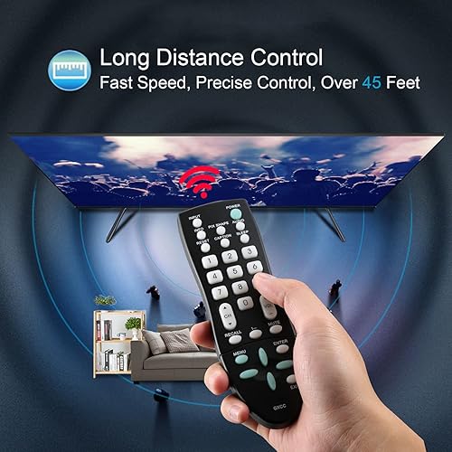 Miniatura 2 de Mando a Distancia de Repuesto para Sanyo TV GXCC GXFA GXFA DP50843 DP55D33 DP58D33 DP46812 DP46841 DP47840 DP39843 DP39E23 DP39E23T DP421443 34 ES