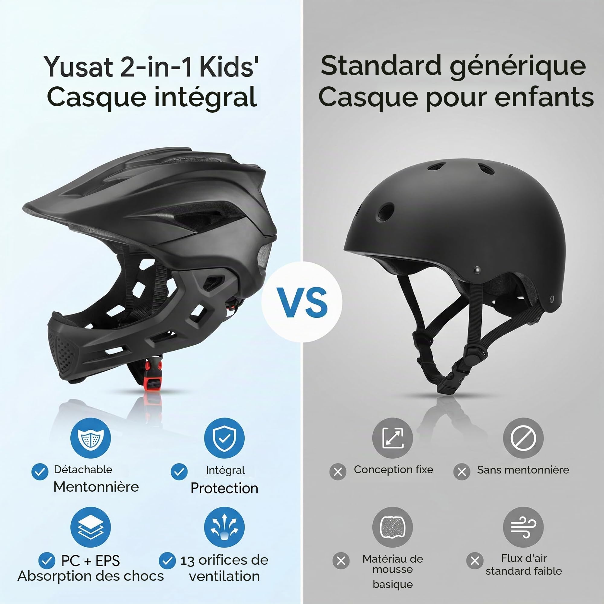Casque intégral pour enfants, protège-menton amovible, casque de vélo pour enfants, casque de planche à roulettes, équipement de protection pour le cyclisme, le skateboard, le patinage à roulettes