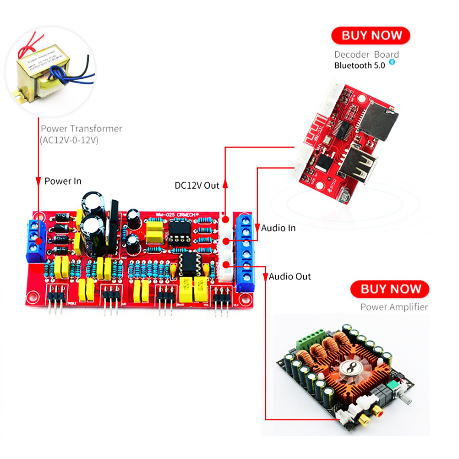 Carte De Tonalité, HiFi NE5532 Préamplificateur Module De Préampli Contrôle du Volume de la Balance des Graves Et des Aigus