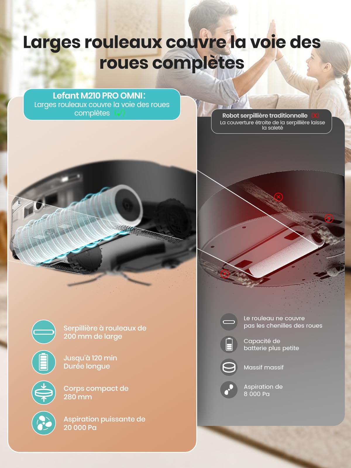 Lefant Robot Aspirateur Laveur, 20 000Pa d’Aspiration, 800ml Boîte à poussière, 28cm Mini Rouleau Robot Aspirateur avec Nettoyage Automatique instantané, 5G WiFi/APP/Alexa, M210 Pro Omni
