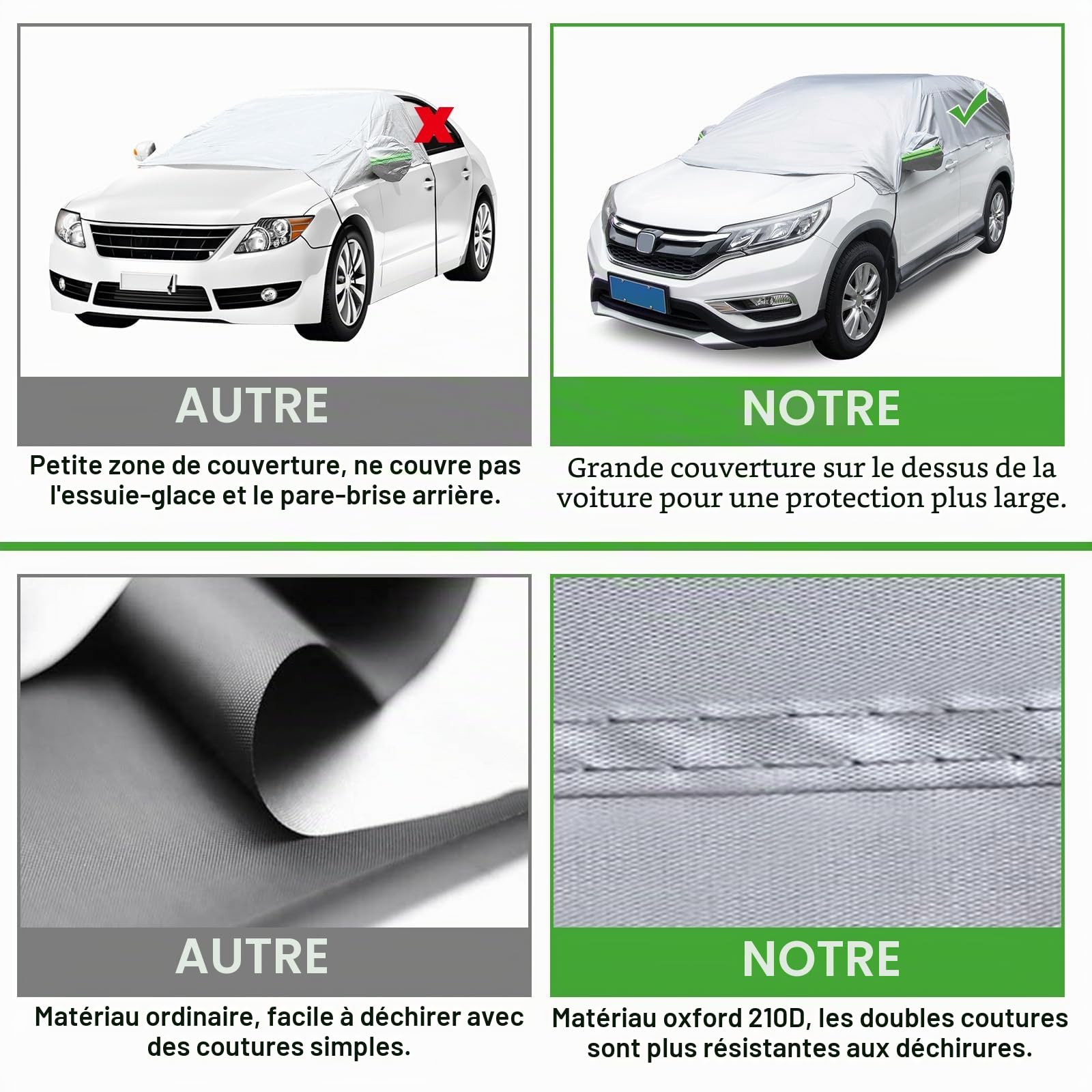 Ninonly Demi Housse de Voiture Universelle en Tissu Oxford 210D - Protection Imperméable pour SUV et Auto, Anti-Givre, Argent (Jusqu'à 4.5-5.5M)