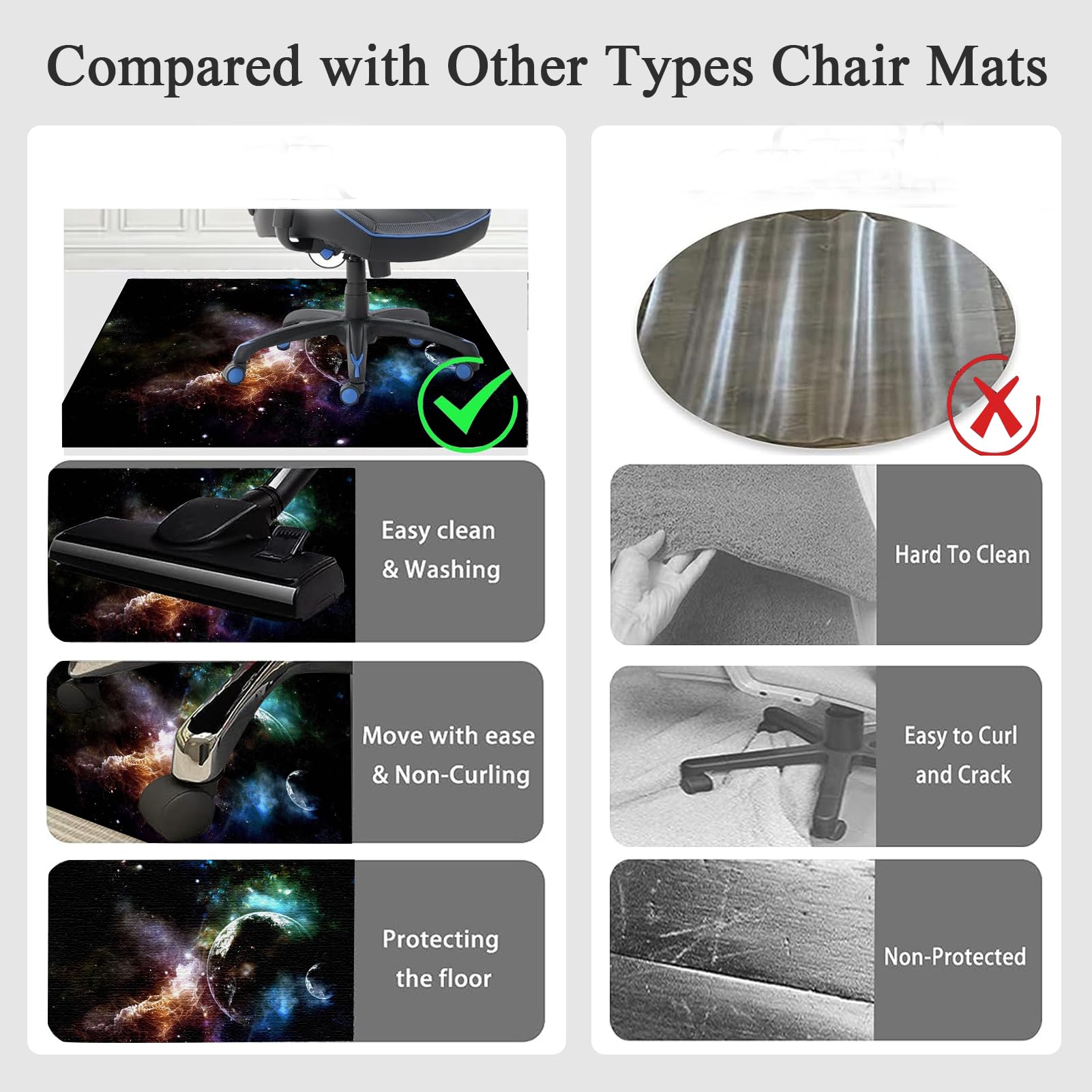 Tapis Protection sol Chaise Bureau Antidérapant - 100 x 140 cm Tapis Protecteur de Sol pour fauteuils de Gaming Pour sols durs parquet stratifié carrelage - Tapis Chaise de Bureau - Tapis Gaming Sol