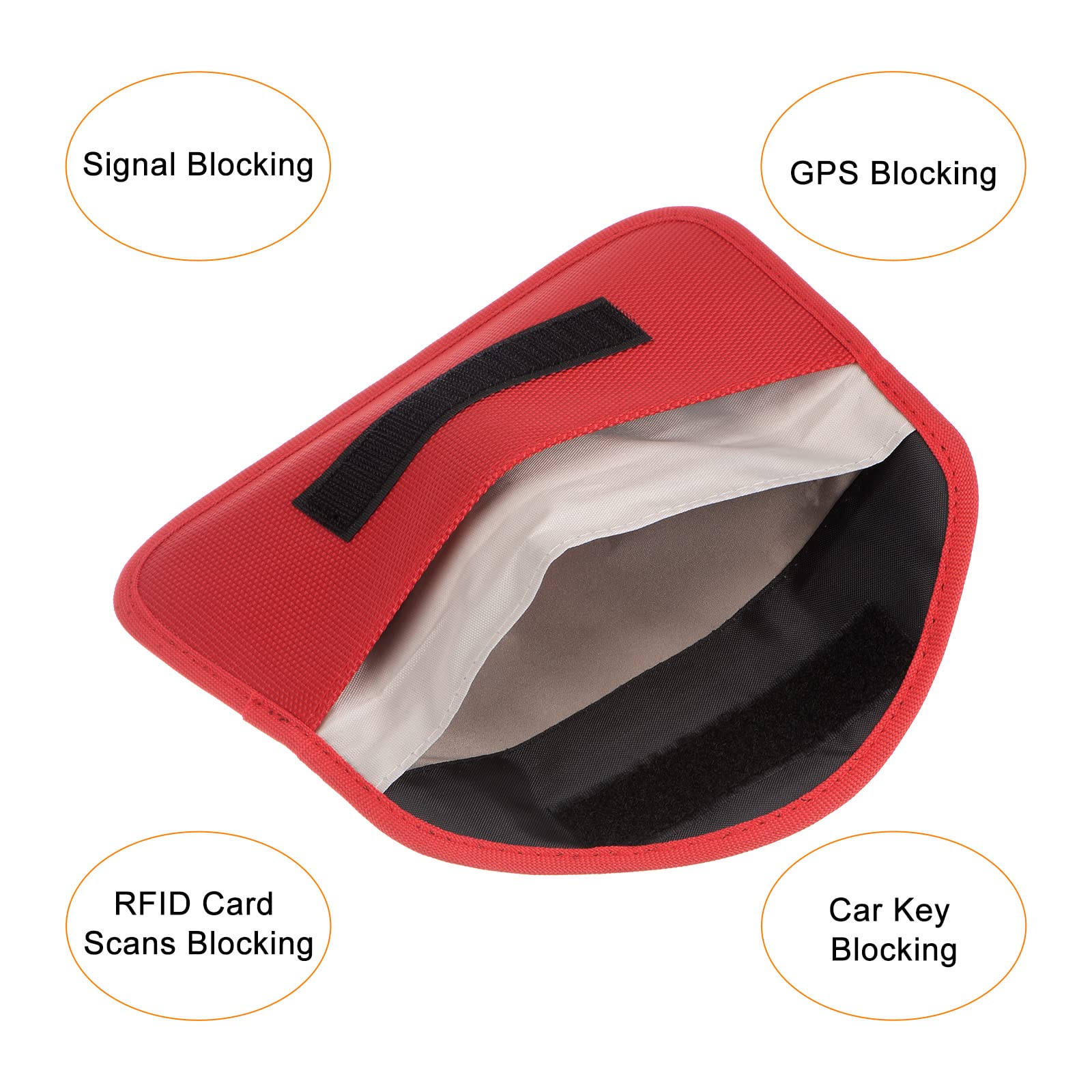 sourcing map Faraday - Custodia a portafoglio con blocco del