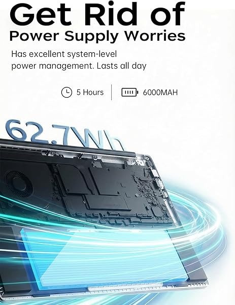 17.3 inch Laptop with Quad-Core Ryzen 4300U Processor up to 3.70GHz (Beat N150/N97) 16GB RAM DDR4*2 + 512GB M.2 SSD Computer, WiFi 5, BT5.2, USB3.2, HDMI, Type-C,1080 FHD, 62.7Wh Long-Battery - 5