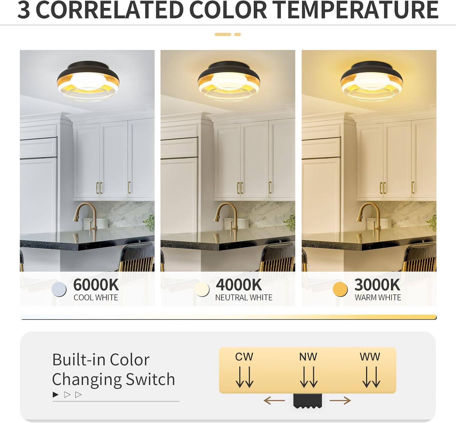 zeyu 12W LED Dimmable Flush Mount Ceiling Light, 12 Inch Close to Ceiling Light Fixtures, 3CCT Adjustable 3000K/4000K/6000K, Black and Gold Finish with Striped Clear Glass, ZSL68F-LED BK