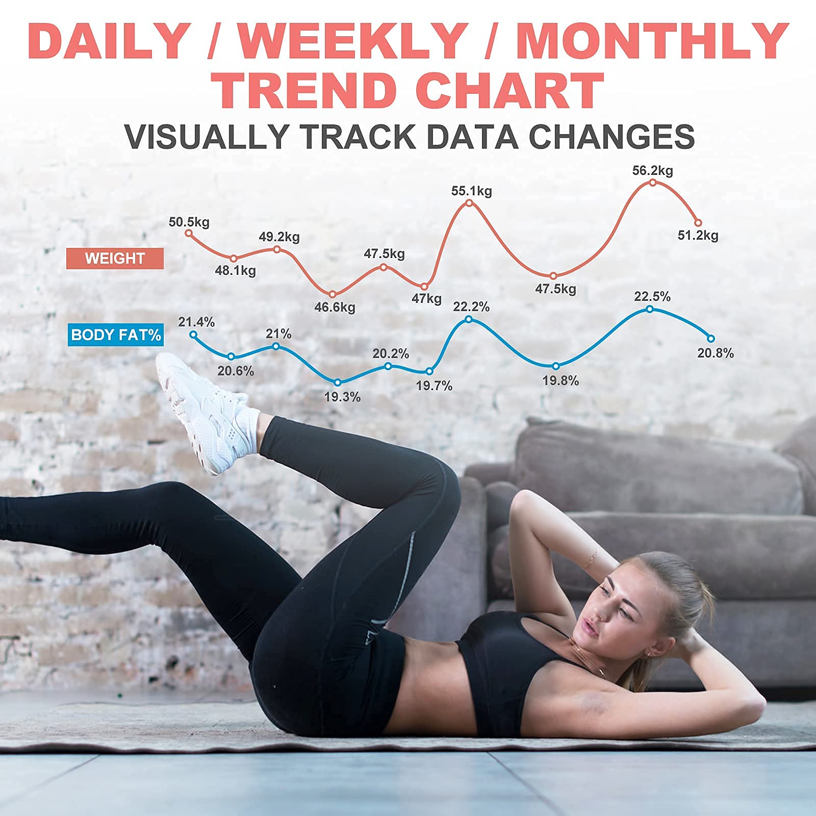 Buy YOUNGDO Scales for Body Weight 30 * 30cm BMI Body Composition