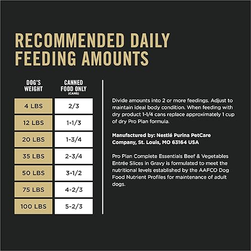 Vista 205 de Purina Pro Plan SAVOR mezcla triturada con probióticos para perros adultos - comida seca