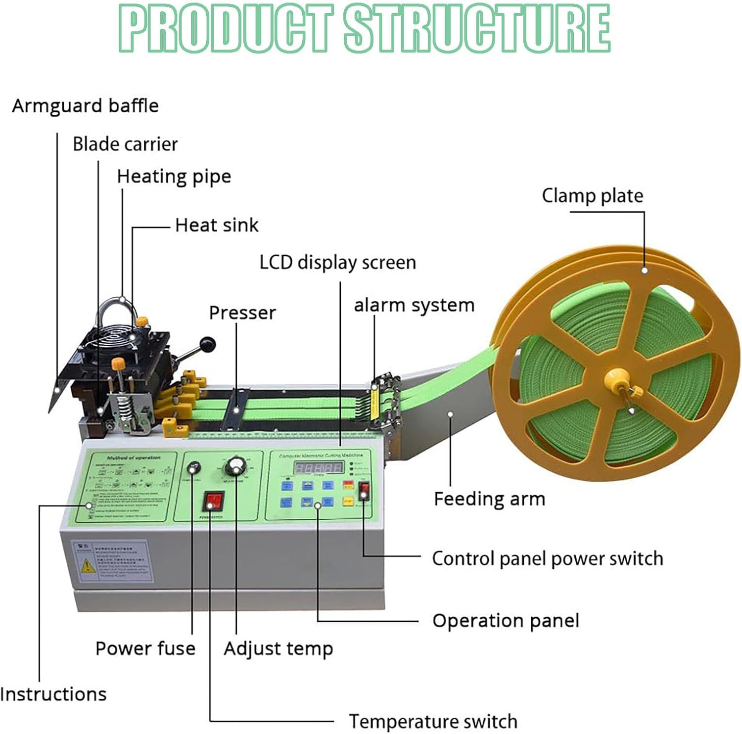 Heated Ribbon Cutter Machine, Full-Auto Webbing Tape Cutter for Elastic/Leather, Smooth Cut