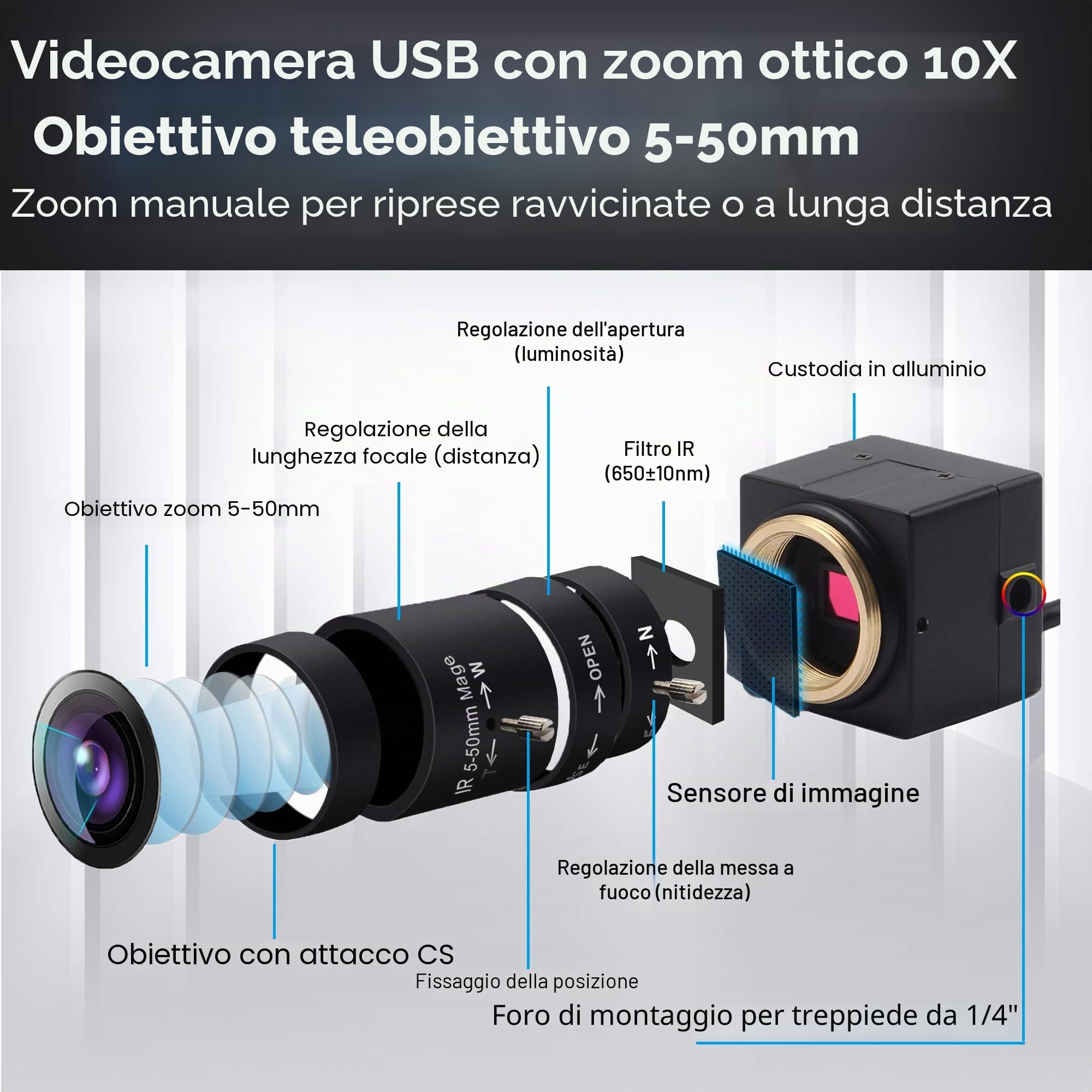 Svpro USB Web Camera 5-50mm Zoom manuale Varifocal Telecamera 2MP MJPEG 120 fps 640× 480,60 fps a 1280 × 720,30 fps a 1920 × 1080 Mini scatola Cmos Usb Camera HD 1080P