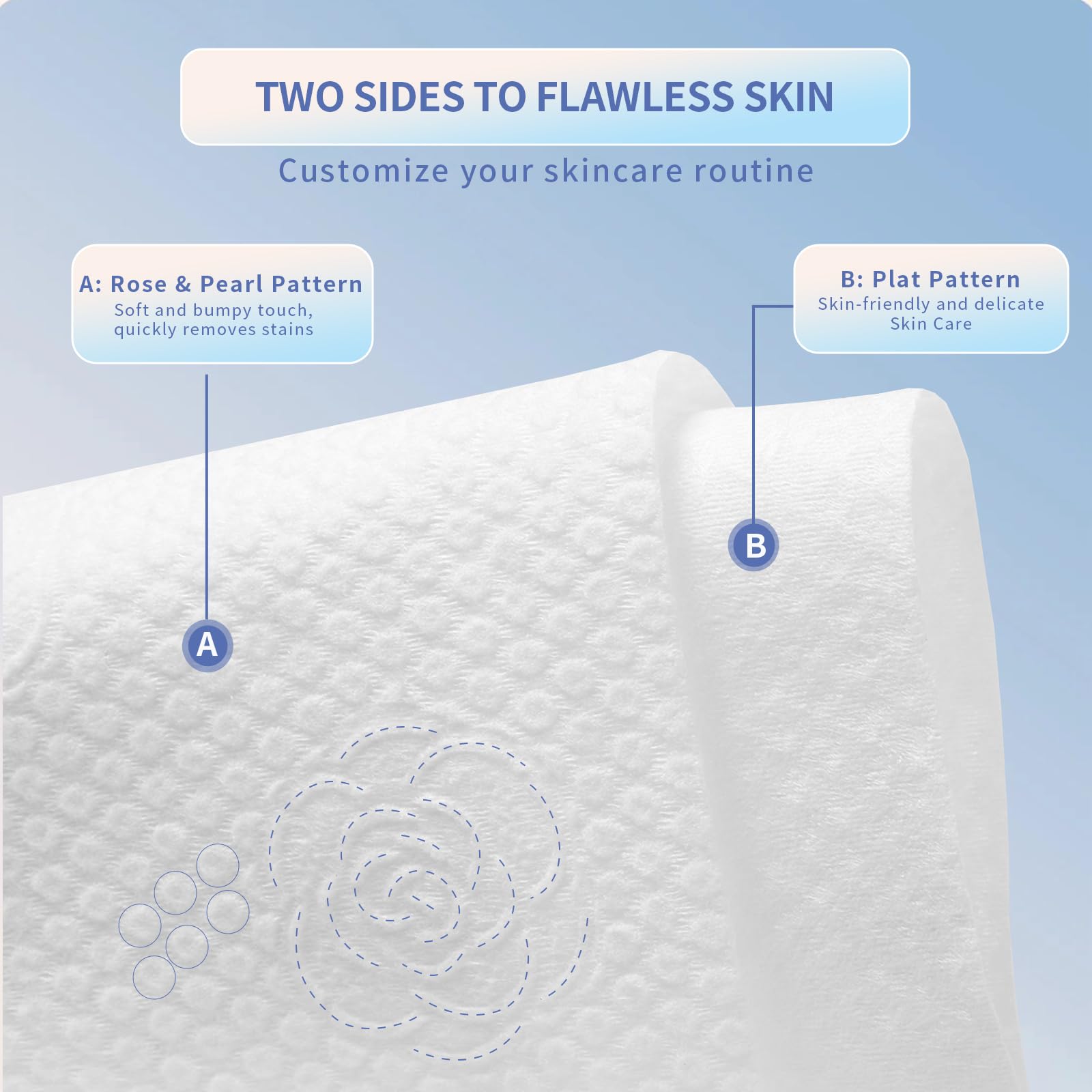 Yacey Toallitas de limpieza facial, paños desechables ultra grandes y gruesos, toallitas desechables biodegradables para pieles sensibles, toallitas desmaquillantes sin pelusas