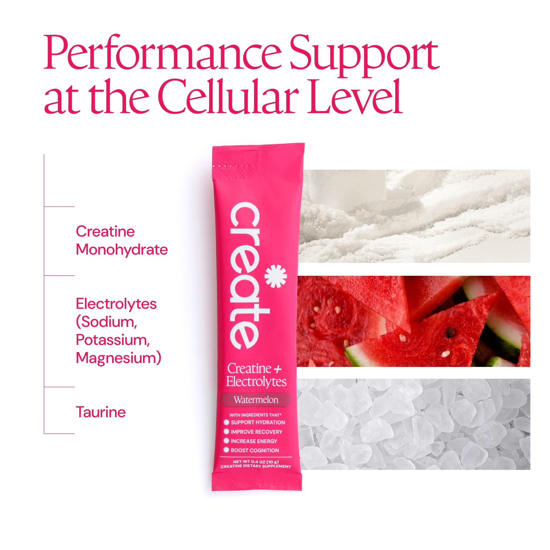 Create Creatine + Electrolytes – Energy & Strength – Watermelon — Amazon image 7