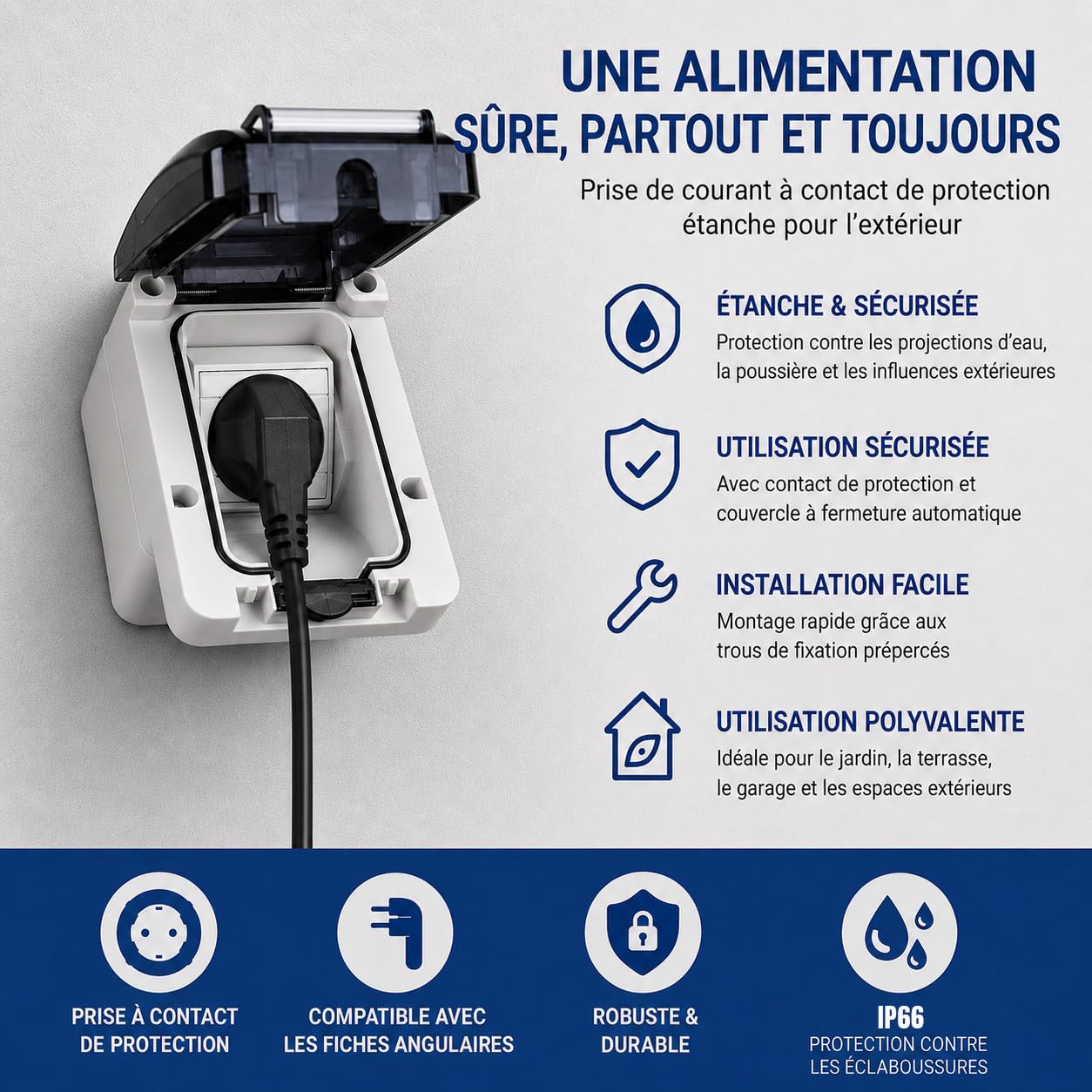 Prise de courant pour véhicules électriques avec dose de charge IP66 et prise FI/LS 20A (Price +RCBO L20A)