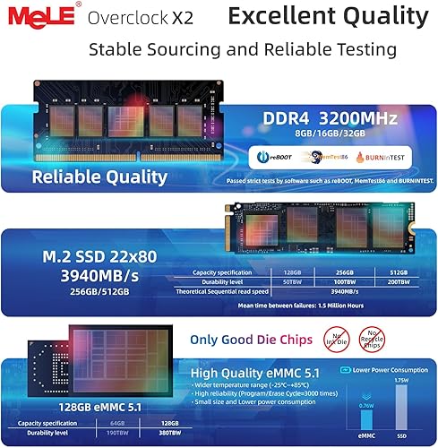 Vista 28 de MeLE Reddot Winner Slim Mini PC Overclock4C N100(hasta 3.4GHz) 8 GB de RAM, 256 GB de almacenamiento, mini computadora de escritorio, pantalla