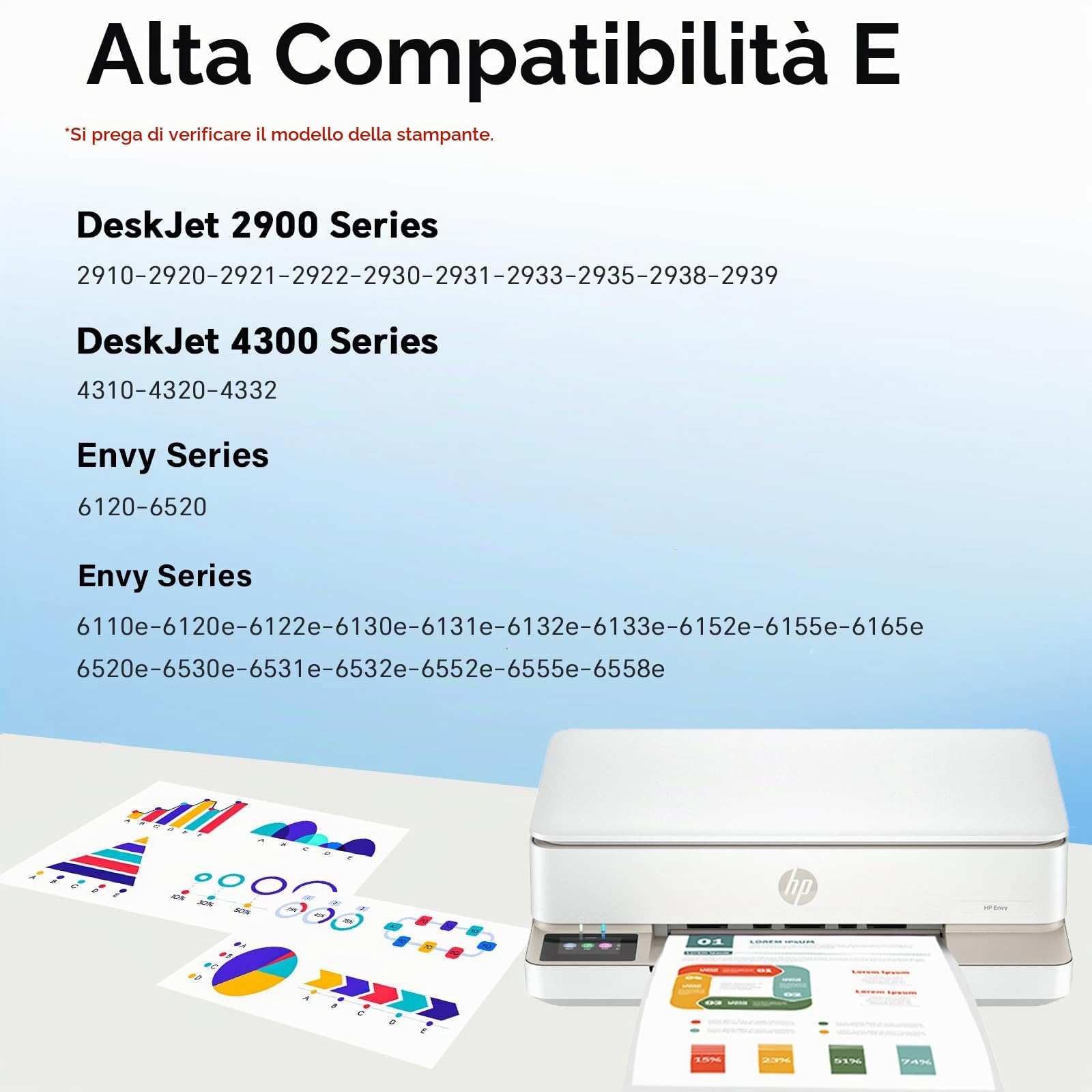 Cartucce d'inchiostro 308XL nero e colore ad alta resa, compatibili con HP 308 HP308, confezione combinata per stampanti HP Envy 6122e, 6532e, 6520e, 6132e, 6530e, 6120e, 6110e, 6558e, 6110e, 6130e