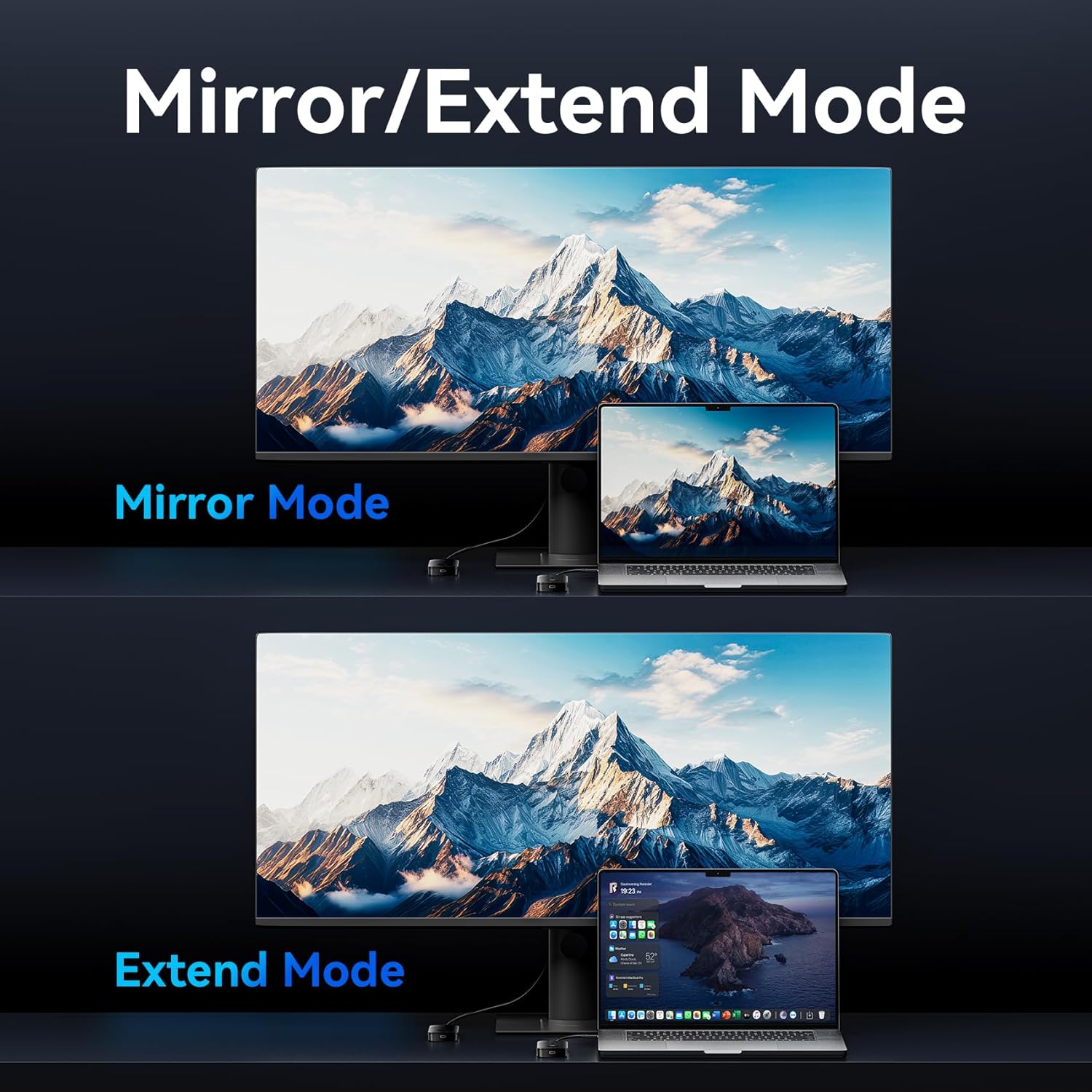 Illustrazzjoni tal-modi ta' wiri Mirror u Extende