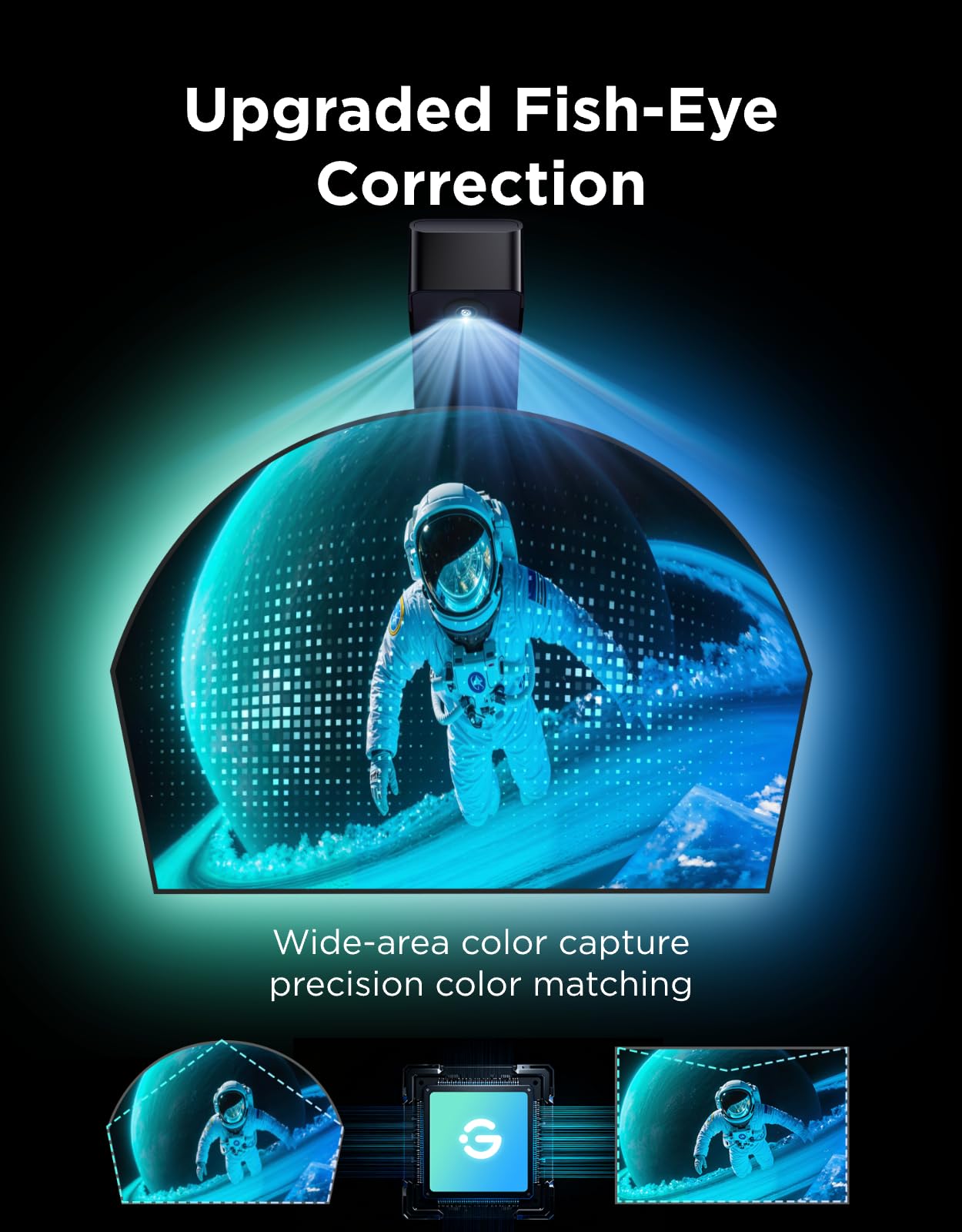 Govee TV Backlight 3 Lite with Fish-Eye Correction Function Sync to 32 Inch TVs - Image 2