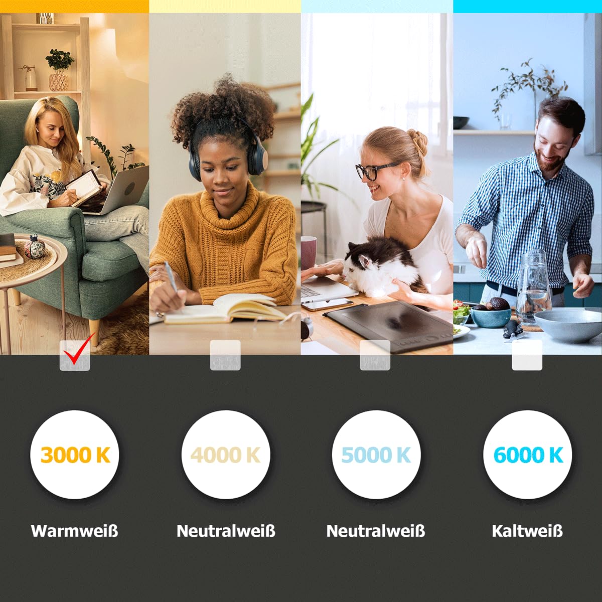 LED Anbaupanel 150x30cm 3000K Warmweiß UGR19 6400lm 40W Bürodeckenleuchte Aufputz Rasterleuchte