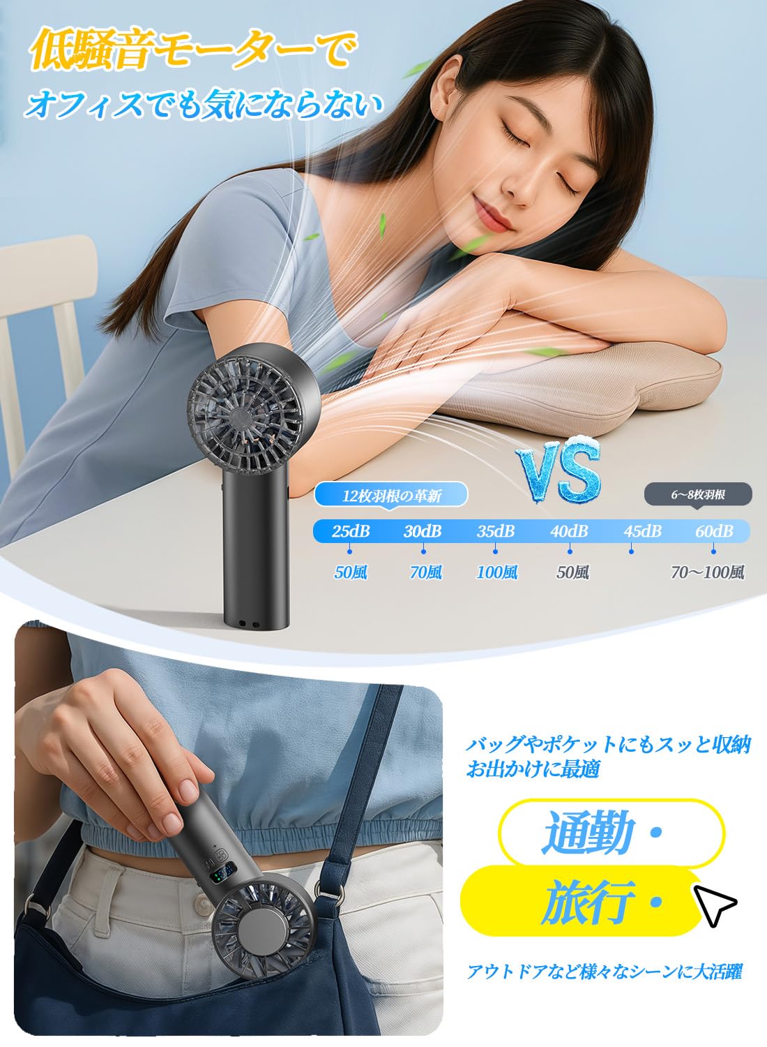 【2025新モデル12枚羽根 超高速大風量 ハンディファン】携帯扇風機 超強力送風 冷却プレート 瞬間冷却-23℃ 2重整流カバー 自然風感 100 Amazon | 【2025新モデル12枚羽根 超高速大風量 ハンディファン】携帯